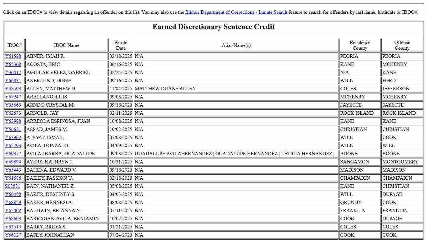 Illinois Department of Corrections - Community Notifiation of Inmate Early Release